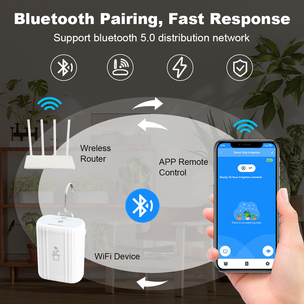Smart Life WiFi Automatic Drip - Plant Parent App incelemesi ve fiyatı