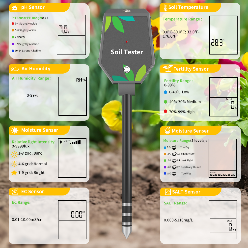 Yieryi 8-in-1 Smart Soil Teste - Plant Parent App incelemesi ve fiyatı