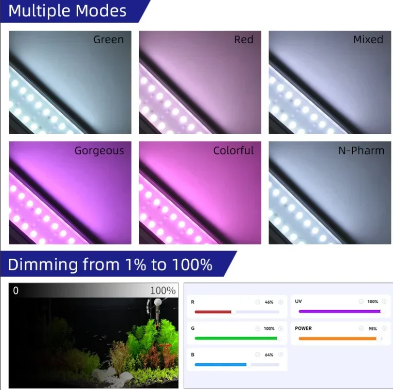 Week Aqua M Pro-K Series LED A - Plant Parent App incelemesi ve fiyatı