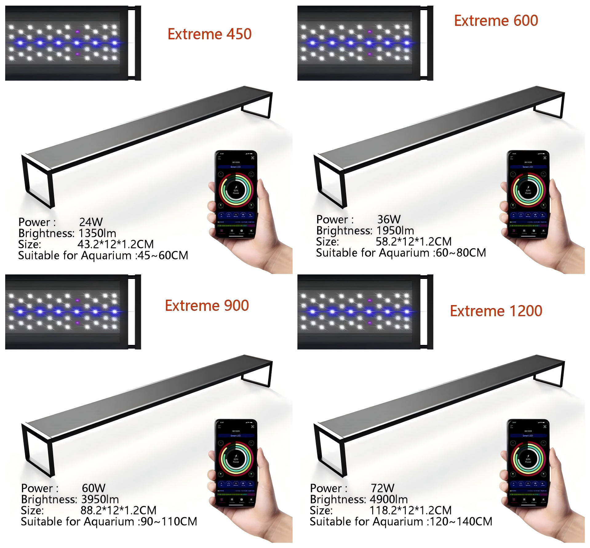 LED Aquarium light MICMOL Extr - Plant Parent App incelemesi ve fiyatı