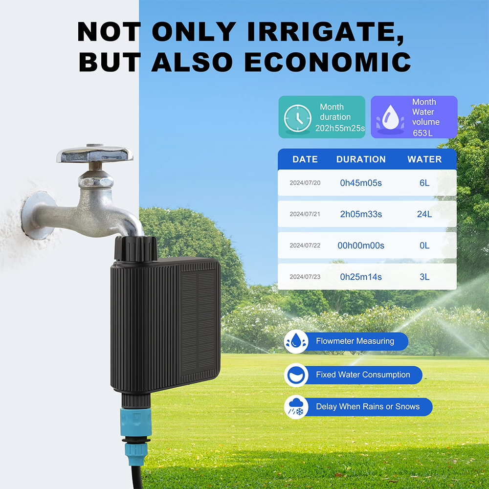 Tuya Solar Powered Smart Water - Plant Parent App incelemesi ve fiyatı