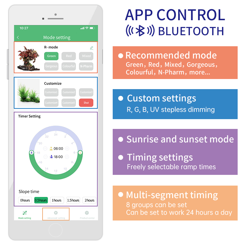 Week Aqua Ver. 3 L Series Newe - Plant Parent App incelemesi ve fiyatı