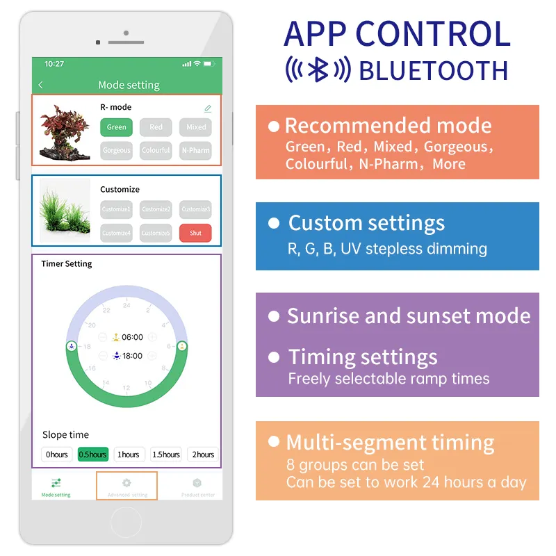 WEEK AQUA Aquatic Planted Aqua - Plant Parent App incelemesi ve fiyatı